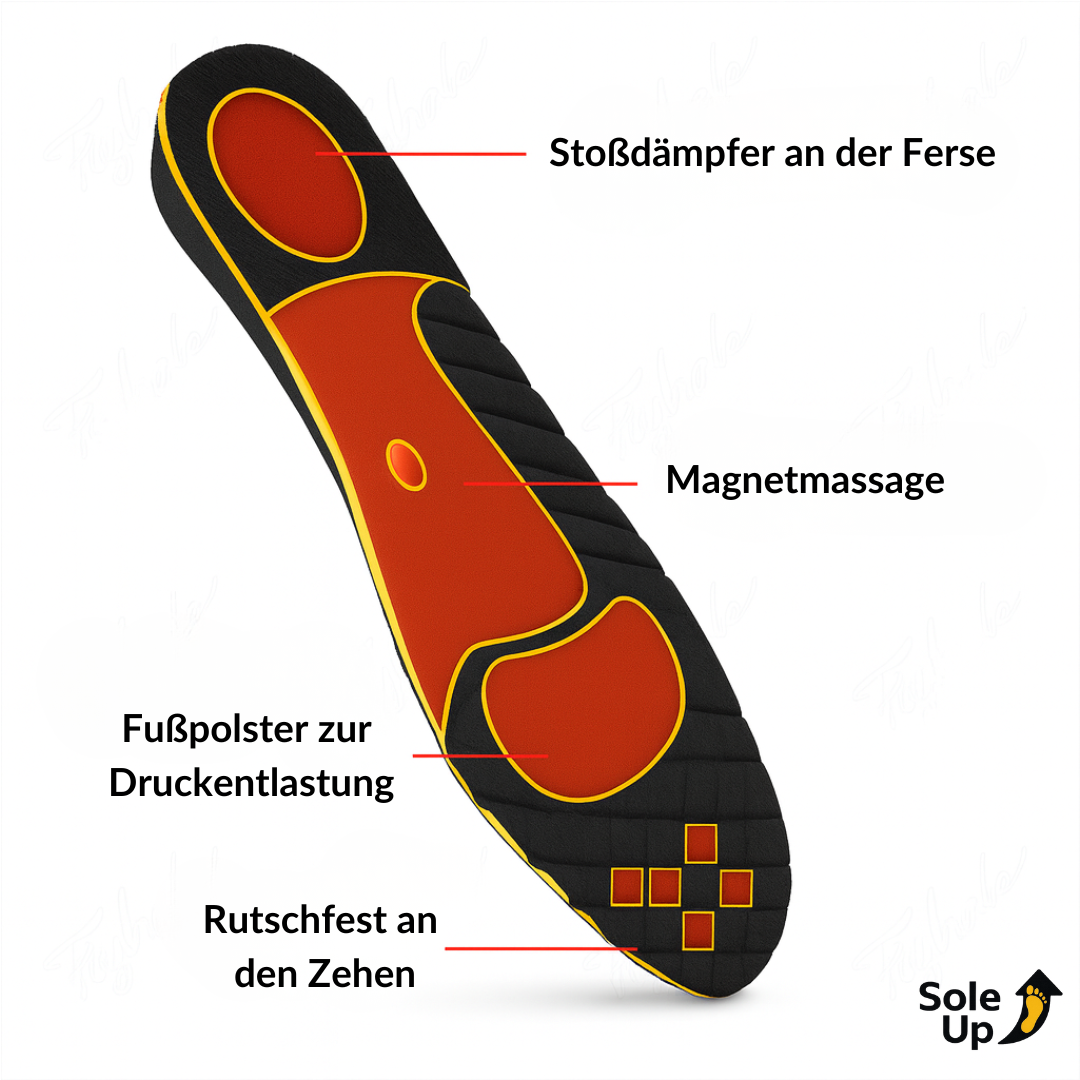 Sole Up Höhenboost